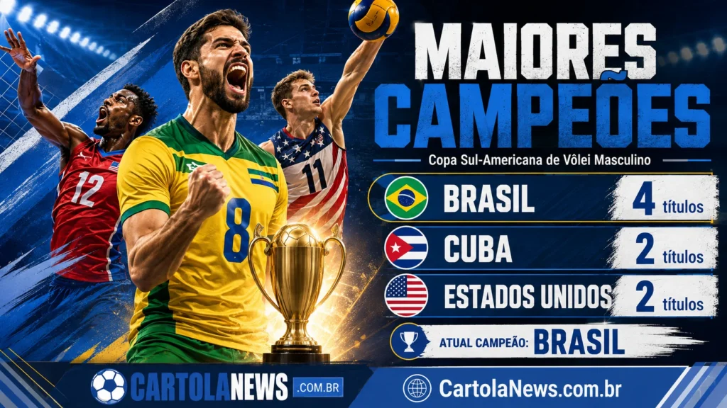 Maiores-campeoes-do-volei-masculino-na-sulamericana-1024x576 Brasil na Copa Sul-Americana estreia com vitória e inicia defesa do título