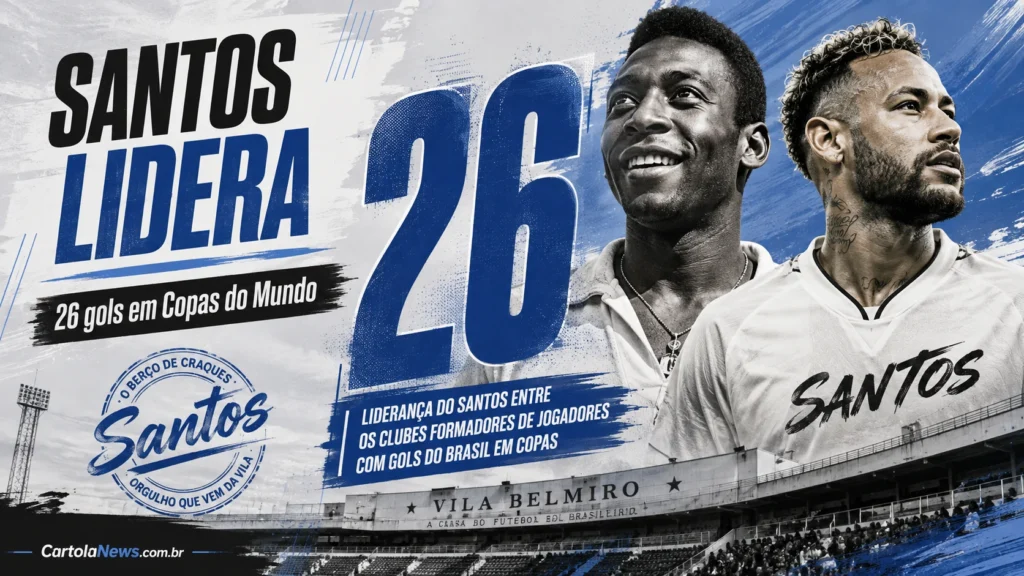 Pele-e-Neymar-em-destaque-com-a-Vila-Belmiro-ao-fundo-e-o-numero-26-1024x576 Gols do Brasil em Copas: Rio lidera entre estados e Santos entre clubes formadores