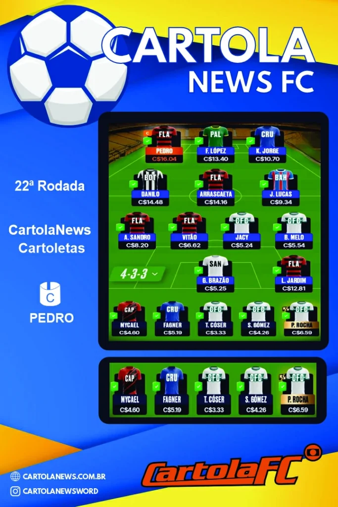 Rodada-22-Valorizacao-683x1024 Time de cartoletas: escalação da Rodada 22 do Cartola FC