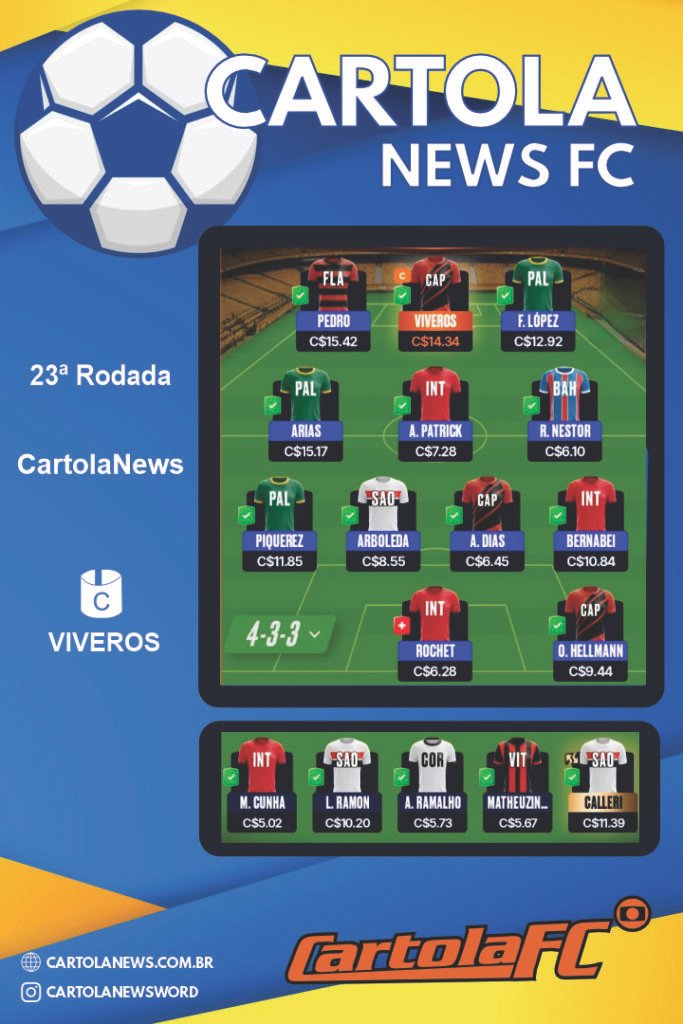 Rodada-23-Time-Principal-683x1024 Time Cartola Rodada 23: escalação do CartolaNews