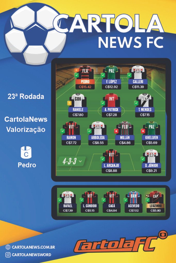 Rodada-23-Time-Valorizacao-683x1024 Time de cartoletas da Rodada 23: escalação por C$ 124,64