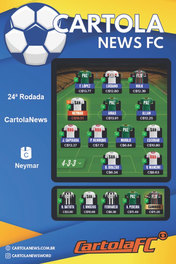 Rodada-24-Time-Principal-683x1024 Time da Rodada 24: escalação do CartolaNews