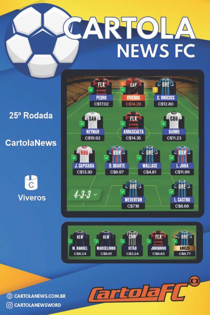 Rodada-25-Time-Principal-683x1024 Time da Rodada 25: escalação do CartolaNews