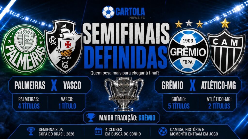 Imagem-2-1024x576 Copa do Brasil 2026: Grêmio, Atlético-MG, Palmeiras e Vasco colocam tradição à prova nas semifinais