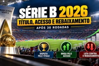 Probabilidade Série B