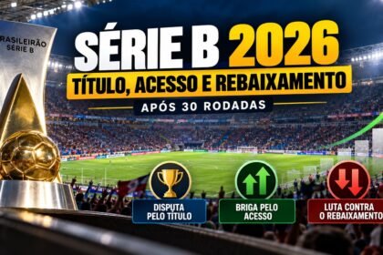 Probabilidade Série B