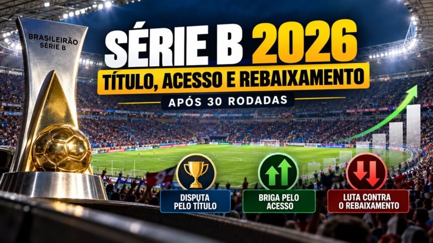 Probabilidade Série B