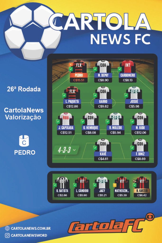 Rodada-26-Time-Valorizacao-683x1024 Time de valorização Cartola Rodada 26: escalação atualizada do CartolaNews por C$ 113,09