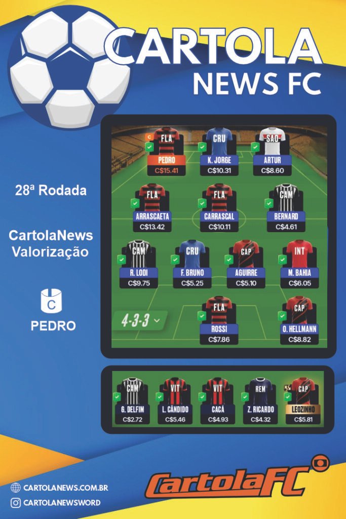 Rodada 28 - Time de Valorização
