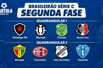 Serie-C-Sergunda-fase-420x280 Home
