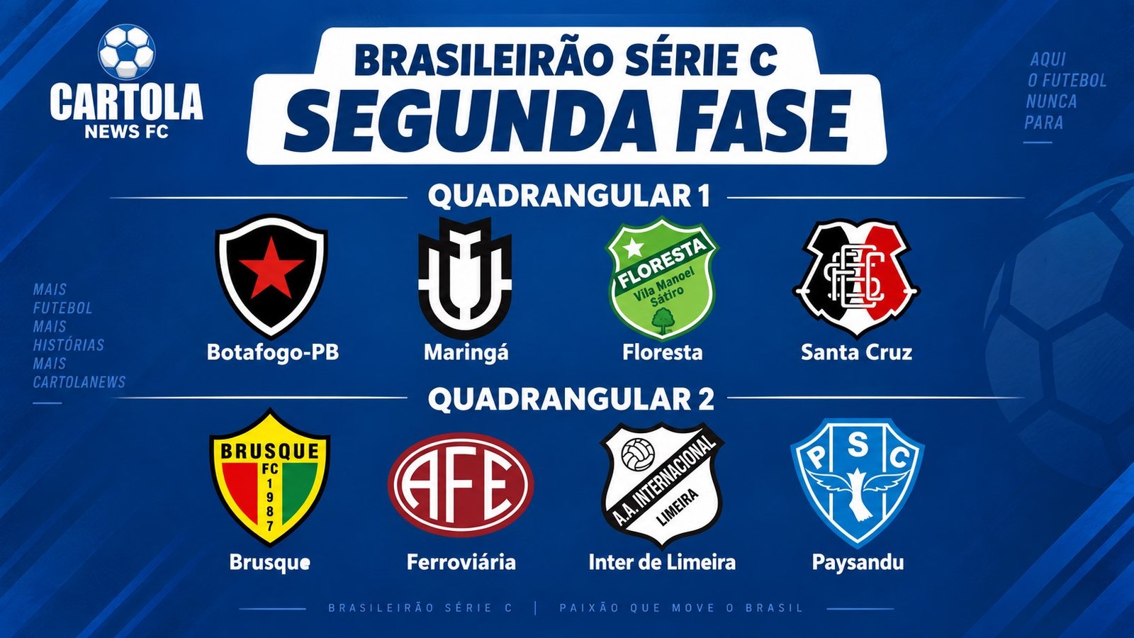 Arte com os escudos dos oito clubes classificados para os quadrangulares da segunda fase da Série C 2026