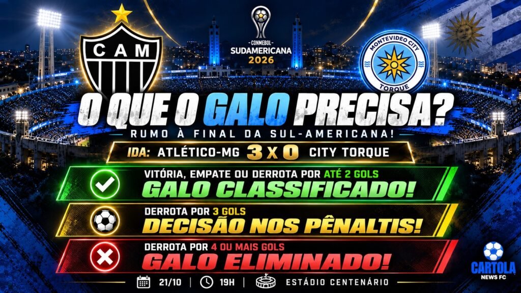 Atlético-MG pode perder por até dois gols contra o City Torque e garantir vaga na final da Sul-Americana 2026.