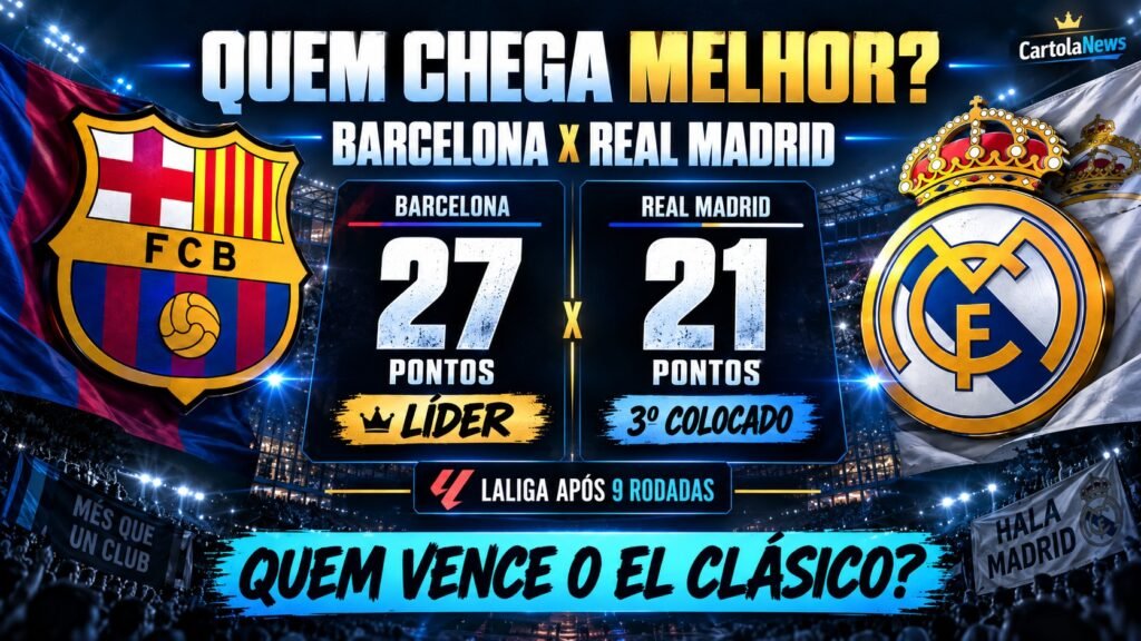 Comparação entre Barcelona e Real Madrid antes do El Clásico de 25 de outubro de 2026.