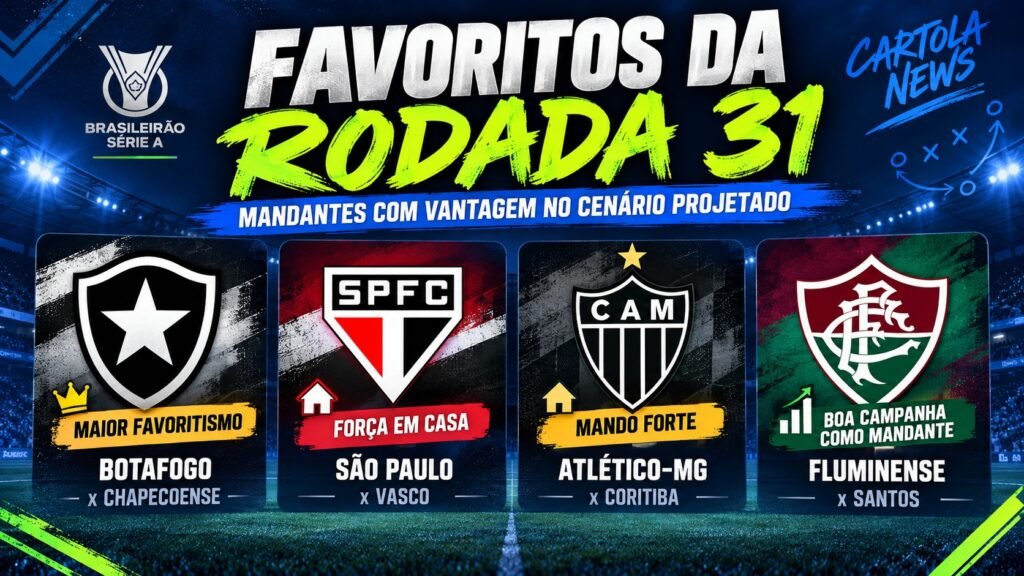 Favoritos dos jogos da Rodada 31 do Brasileirão.
