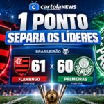 Flamengo e Palmeiras separados por um ponto no Brasileirão 2026.