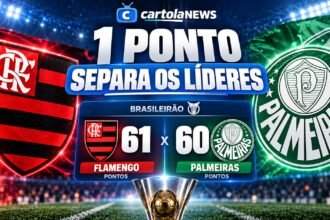Flamengo e Palmeiras separados por um ponto no Brasileirão 2026.