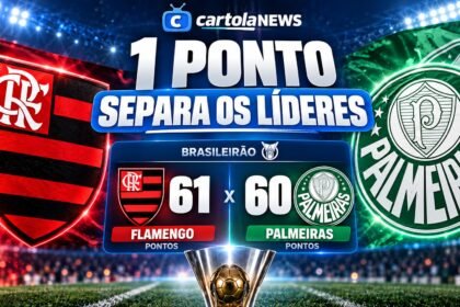 Flamengo e Palmeiras separados por um ponto no Brasileirão 2026.