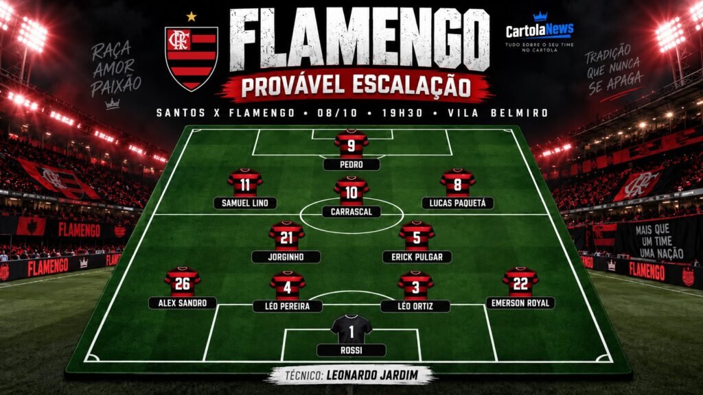 Flamengo escalação rodada 29