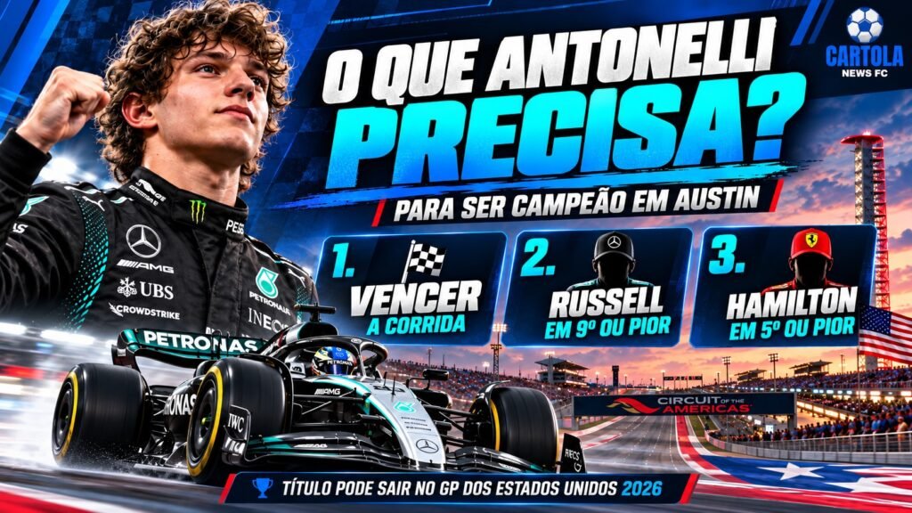 Fórmula 1, GP dos Estados Unidos, F1 2026, Kimi Antonelli, Max Verstappen, George Russell, Gabriel Bortoleto, Mercedes, Circuito das Américas, Onde assistir F1