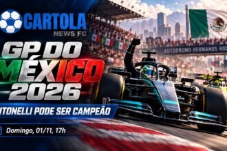 GP do México - Formula 1
