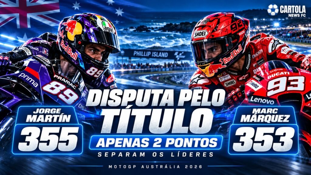 Jorge Martín e Marc Márquez disputam a liderança da MotoGP 2026 separados por dois pontos.