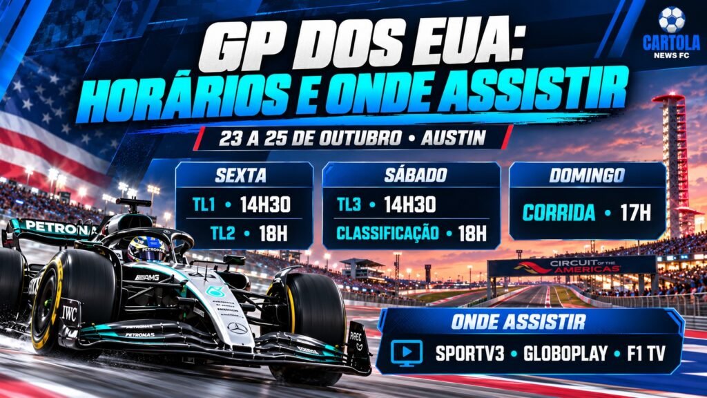 Kimi Antonelli precisa vencer, com Russell em nono ou pior e Hamilton em quinto ou pior, para conquistar o Mundial em Austin.