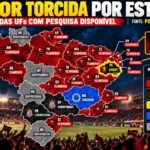 Mapa das torcidas no Brasil