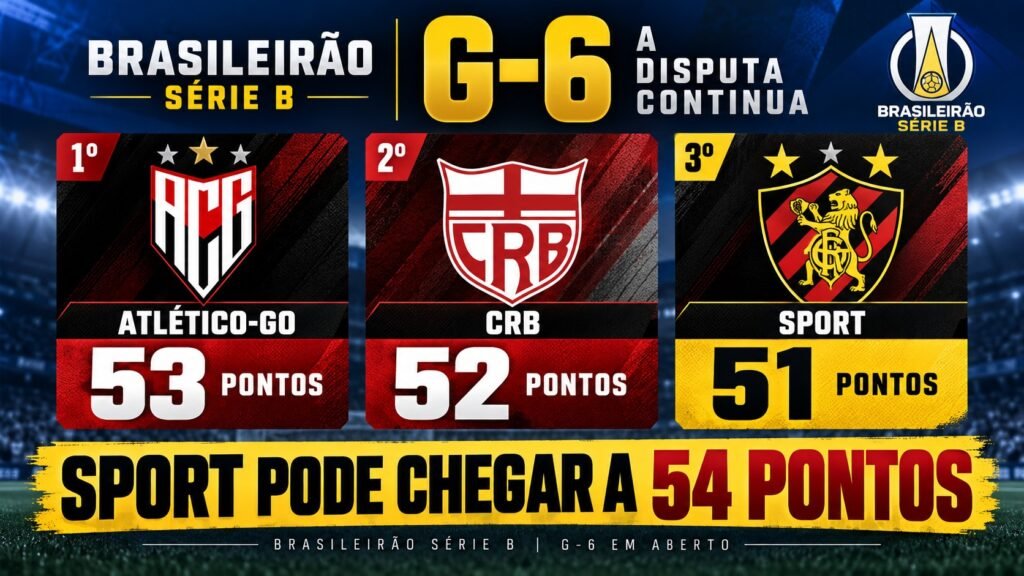 Onde assistir Sport x Fortaleza ao vivo pela Série B 2026.