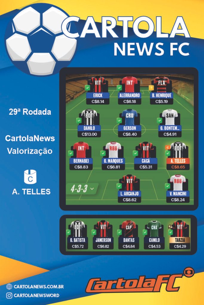 Rodada 29 - Time de Valorização