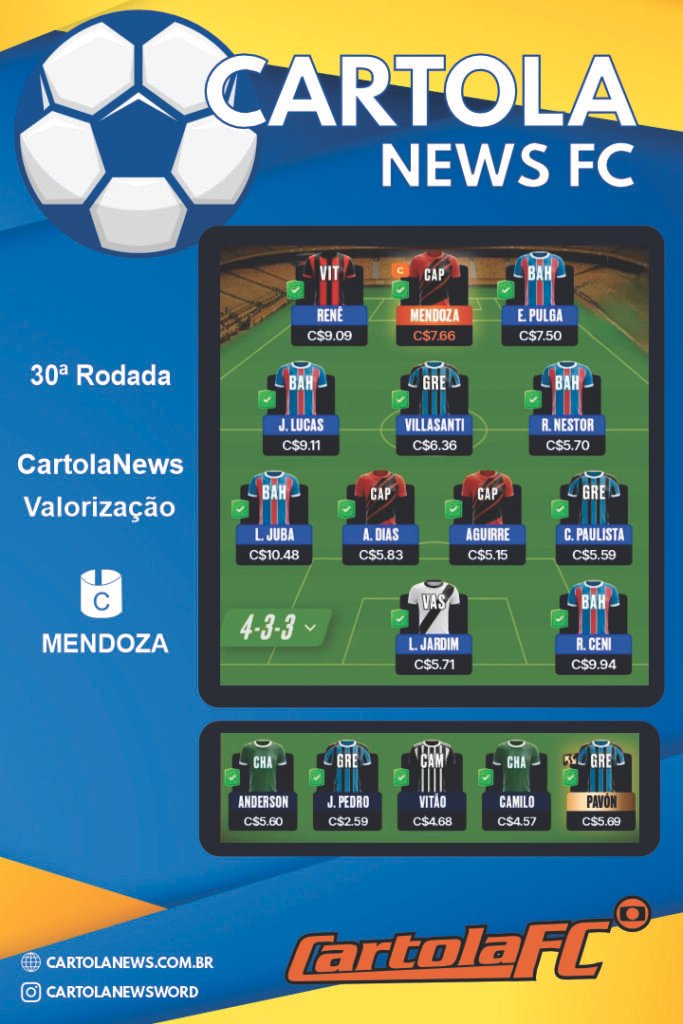Rodada 30 - Time de Valorização