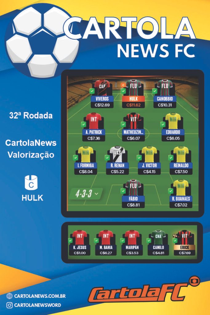 Rodada 32 - Time de Valorização