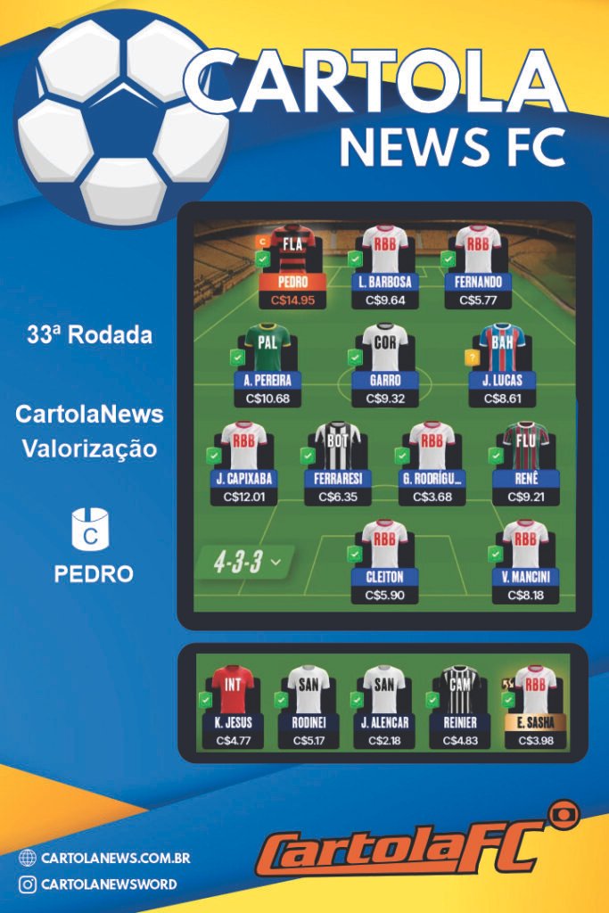 Rodada 33 - Time de Valorização