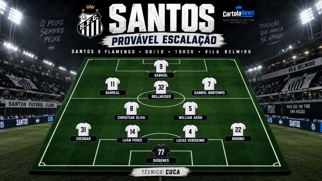 Santos escalação rodada 29
