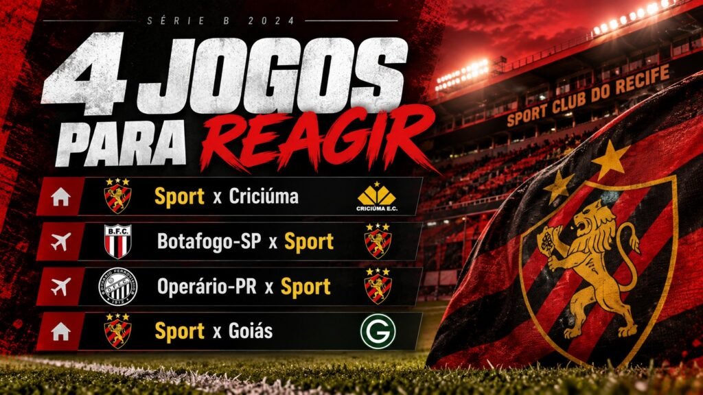 Sport perde para Fortaleza por 2 a 0 na Ilha do Retiro pela Série B.