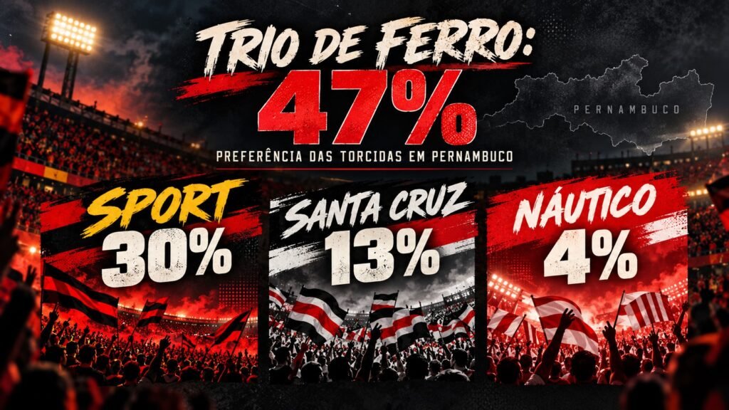 Trio de Ferro_ Paixão Pernambucana