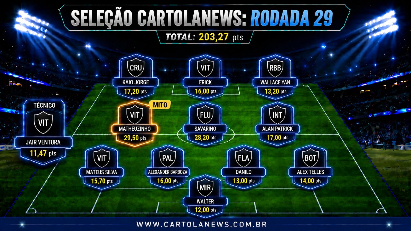 seleção da 29ª rodada CartolaFC