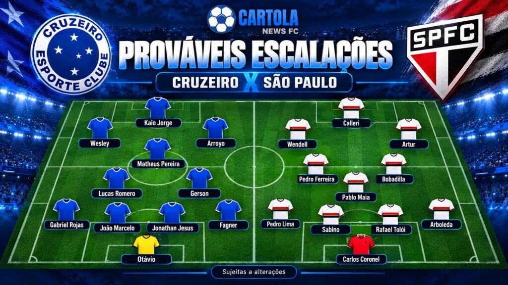 campo tático com as prováveis escalações