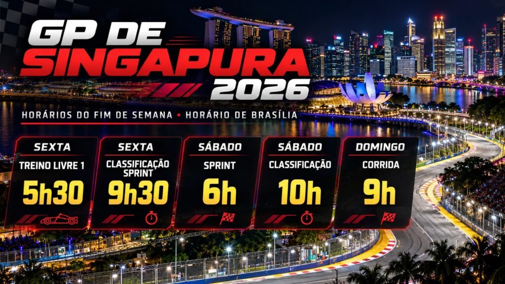 horários do GP de Singapura 2026 com Sprint