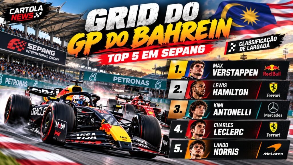 primeiras posições do grid do GP do Bahrein na Malásia.