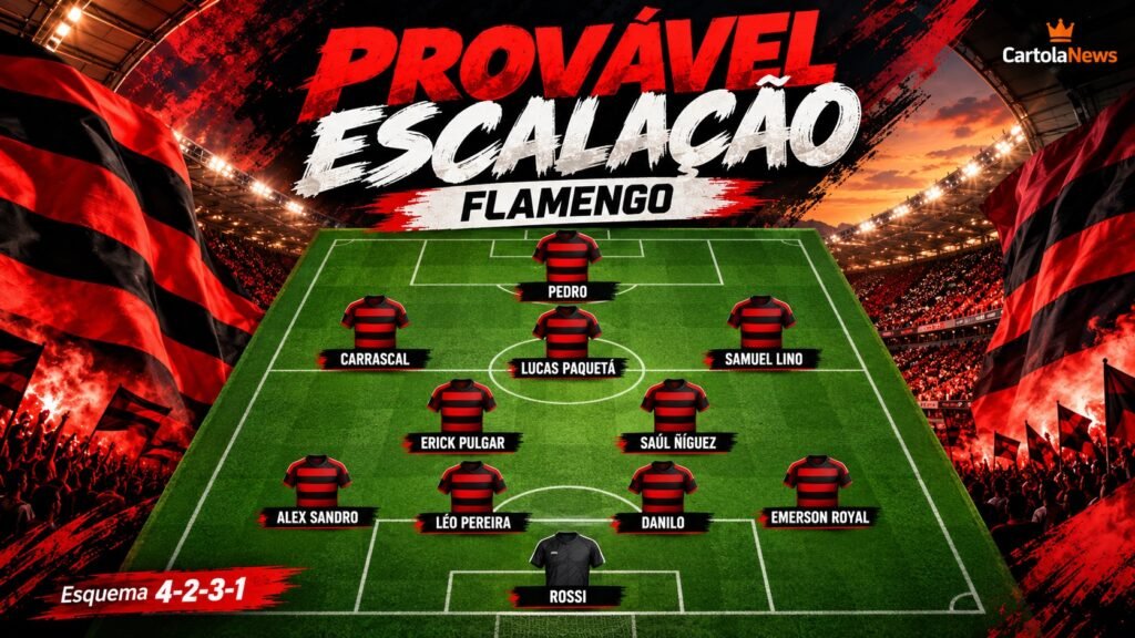 provável escalação do Flamengo contra o Fluminense na 30ª rodada.