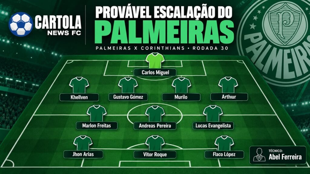 provável escalação do Palmeiras contra o Corinthians pelo Brasileirão.