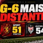 próximos jogos do Sport na reta final da Série B 2026.