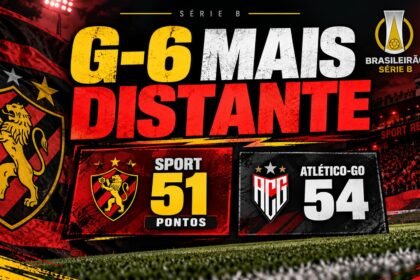 próximos jogos do Sport na reta final da Série B 2026.