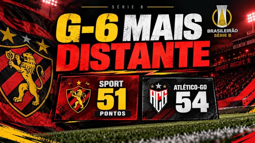próximos jogos do Sport na reta final da Série B 2026.