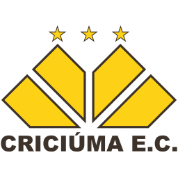 criciuma Brasileiro Série C